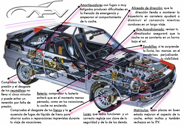 control viaje verano